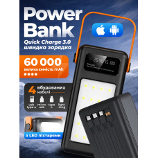 Повербанк умб 60000 mah QC 3.0 PD power bank Thatti WXJ-029 чорний павербанк павер повер банк для ноутбука телефону роутера powerbank зовнішній портативний акумулятор з дисплеєм повербанки великої ємності павербанки пауербанки на 60000mah