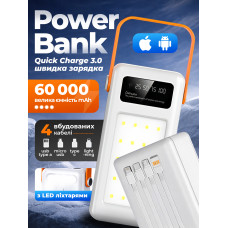 Повербанк умб 60000 mah QC 3.0 PD power bank Thatti WXJ-029 білий павербанк павер повер банк для ноутбука телефону роутера powerbank зовнішній портативний акумулятор з дисплеєм повербанки великої ємності павербанки пауербанки на 60000mah